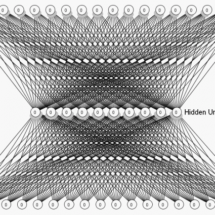 Everything you need to know about deep learning, in a pocket sized book