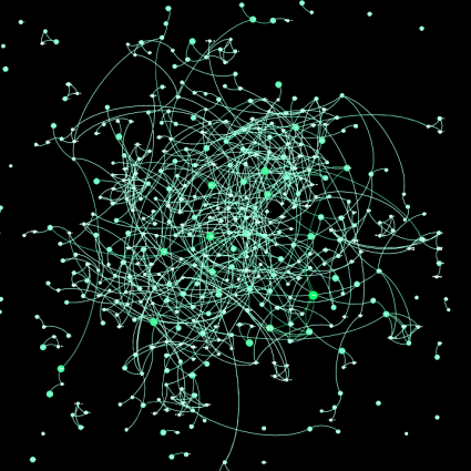 Graph Theory and Network Science for Natural Language Processing – Part 3, Visualization