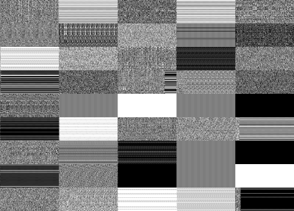 Order emerging from randomness or the joy of random Boolean networks and Python