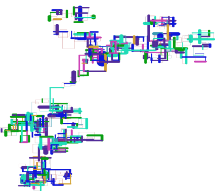 Text visualization – some simple exercises